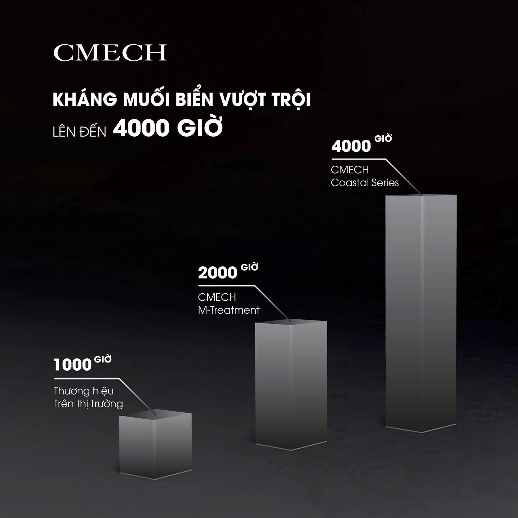 CMECH - Khánh muối biển vượt trội lên đến 4000 giờ
